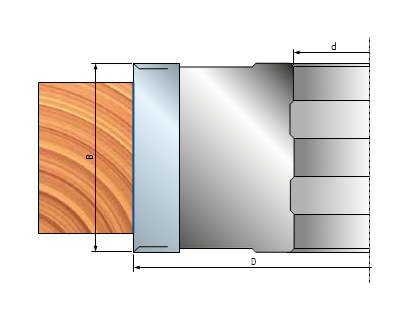 Tooth Features