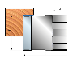 Maximum depth of cut based on the blade diameter.