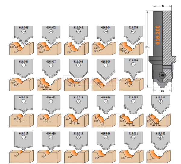616 Complete Set for Decorating on MDF - Image 2